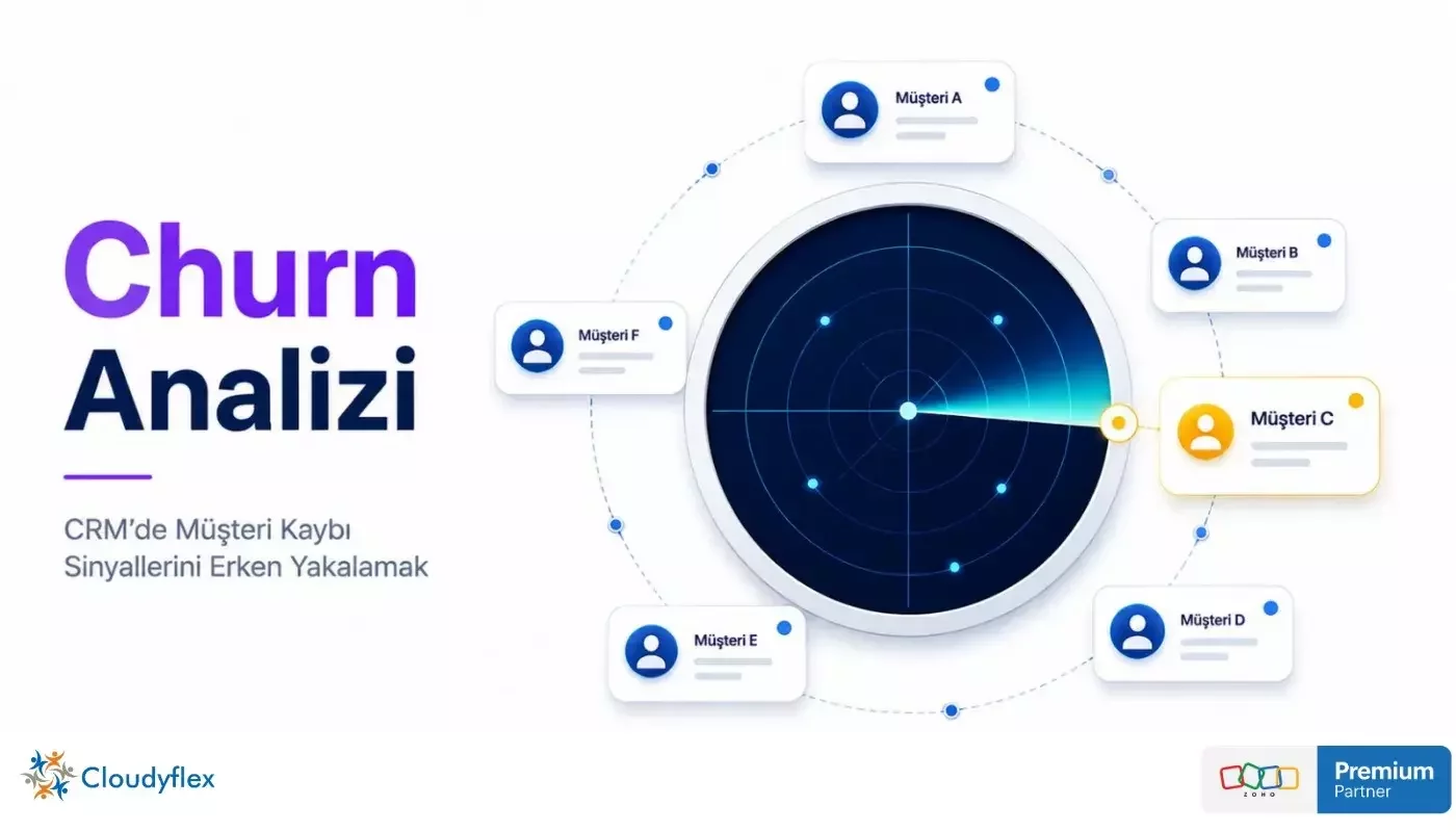 Churn Analizi: CRM’de Müşteri Kaybı Sinyallerini Erken Yakalamak